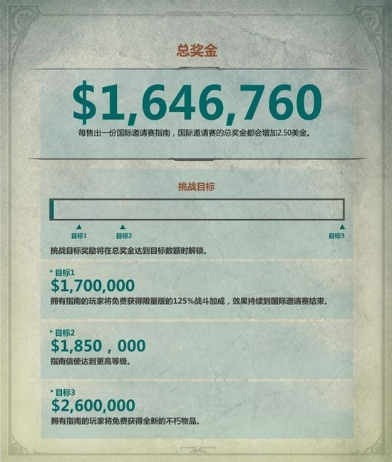 T1战胜AL成功晋级英雄联盟S15半决赛精彩回顾